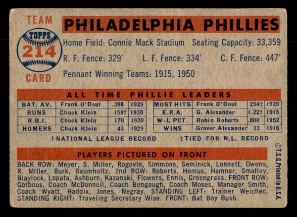 1957 Topps Baseball #214 Philadelphia Phillies Team VG-EX 552594
