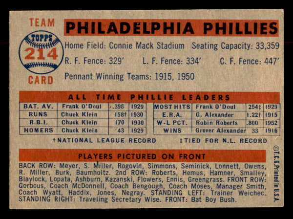 1957 Topps Baseball #214 Philadelphia Phillies Team EX 552595