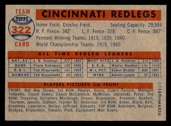 1957 Topps Baseball #322 Cincinnati Reds Team NR-MT 552603