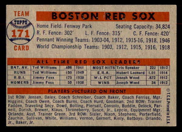 1957 Topps Baseball #171 Boston Red Sox Team VG-EX 552608