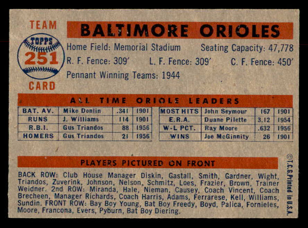 1957 Topps Baseball #251 Baltimore Orioles Team EX-MT 552610