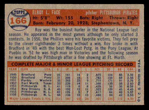 1957 Topps Baseball #166 Roy Face Pirates EX 552611