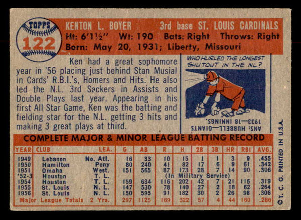 1957 Topps Baseball #122 Ken Boyer Cardinals EX 552630