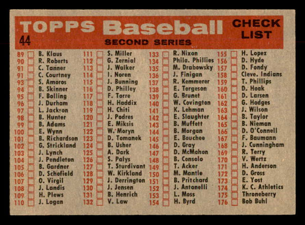 1958 Topps Baseball #044 Washington Senators Team EX-MT 552643