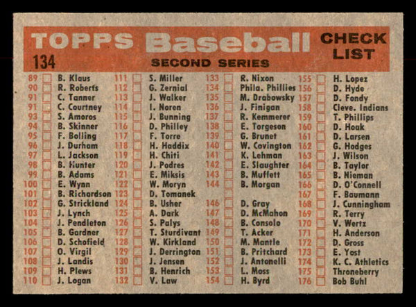 1958 Topps Baseball #134 Philadelphia Phillies Team EX 552647