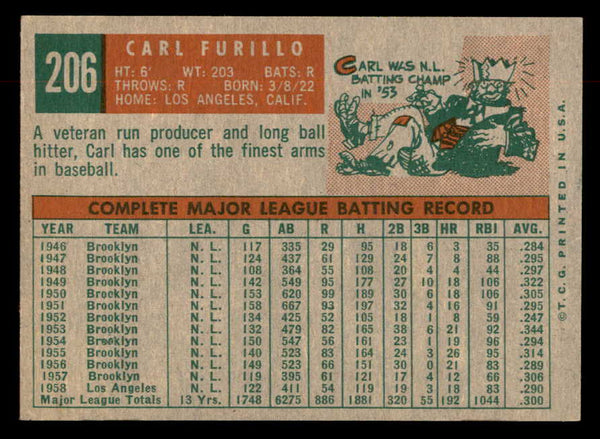 1959 Topps Baseball #206 Carl Furillo Dodgers VG-EX 552662