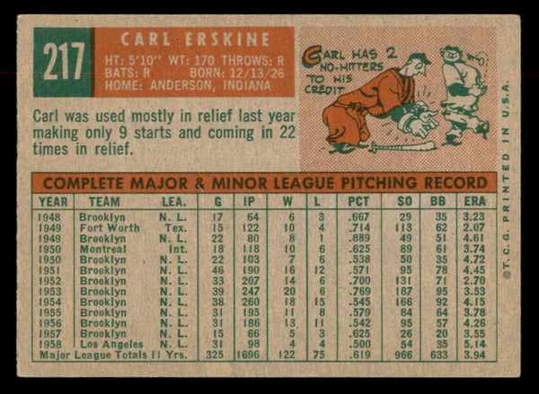1959 Topps Baseball #217 Carl Erskine Dodgers VG-EX 552666