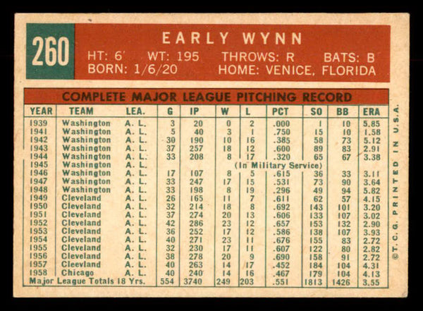 1959 Topps Baseball #260 Early Wynn White Sox EX-MT 552676