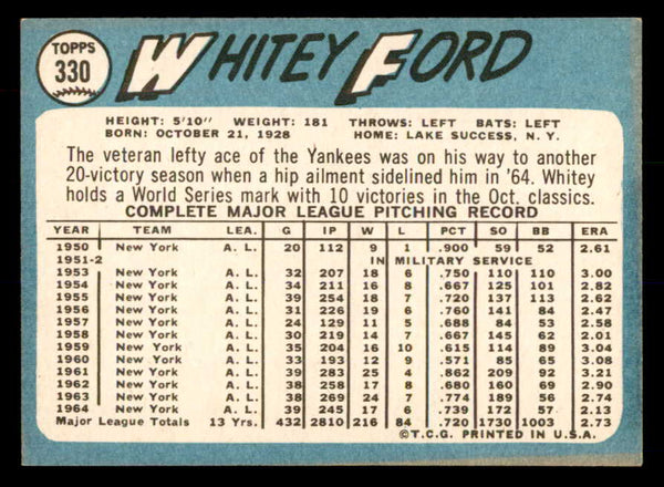 1965 Topps Baseball #330 Whitey Ford Yankees NR-MT 552680