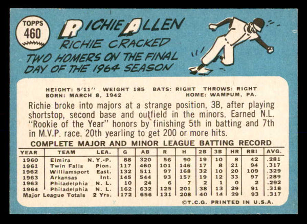 1965 Topps Baseball #460 Richie Allen Phillies NR-MT 552681
