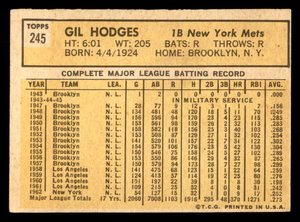 1963 Topps Baseball #245 Gil Hodges Mets EX+/EX-MT 552686