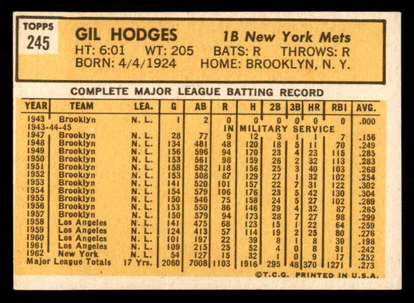 1963 Topps Baseball #245 Gil Hodges Mets EX-MT 552687