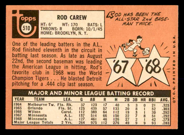 1969 Topps Baseball #510 Rod Carew Twins NR-MT 552695