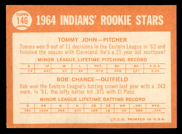 1964 Topps Baseball #146 Tommy John Indians EX+/EX-MT 552700