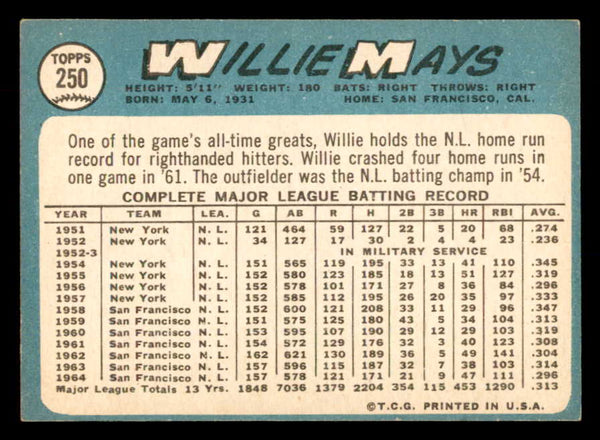 1965 Topps Baseball #250 Willie Mays Giants EX 552719