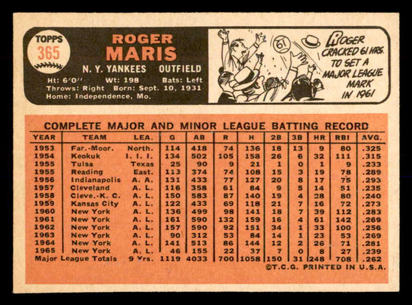 1966 Topps Baseball #365 Roger Maris Yankees EX-MT 552724
