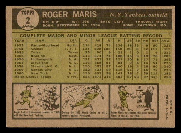 1961 Topps Baseball #002 Roger Maris Yankees EX 552727