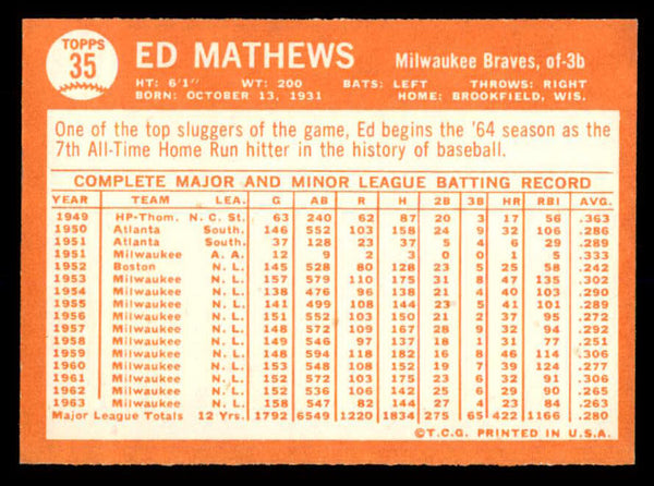 1964 Topps Baseball #035 Eddie Mathews Braves EX-MT 552738