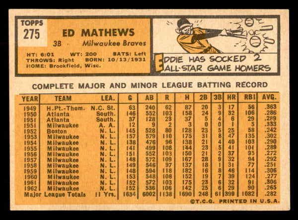 1963 Topps Baseball #275 Eddie Mathews Braves EX-MT 552742
