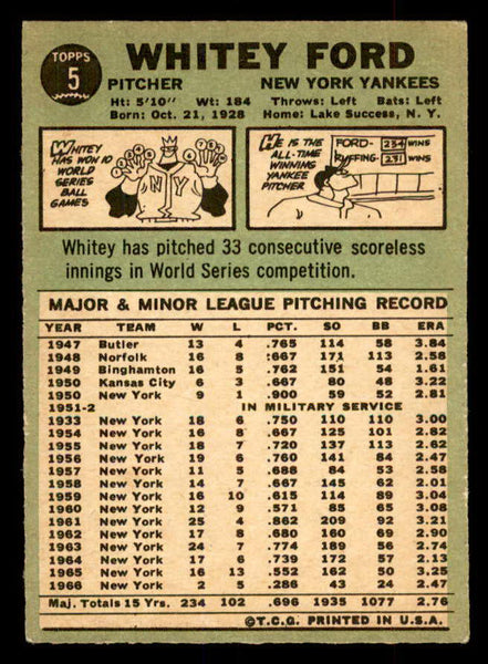 1967 Topps Baseball #005 Whitey Ford Yankees EX-MT 552751