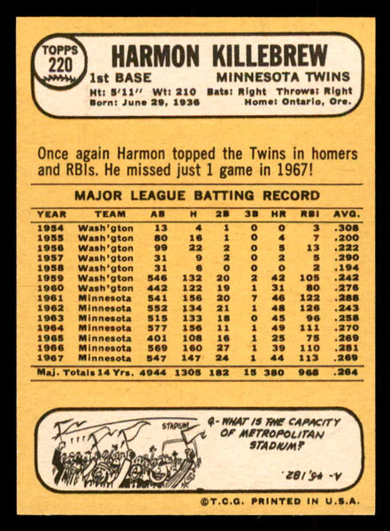 1968 Topps Baseball #220 Harmon Killebrew Twins NR-MT 552773