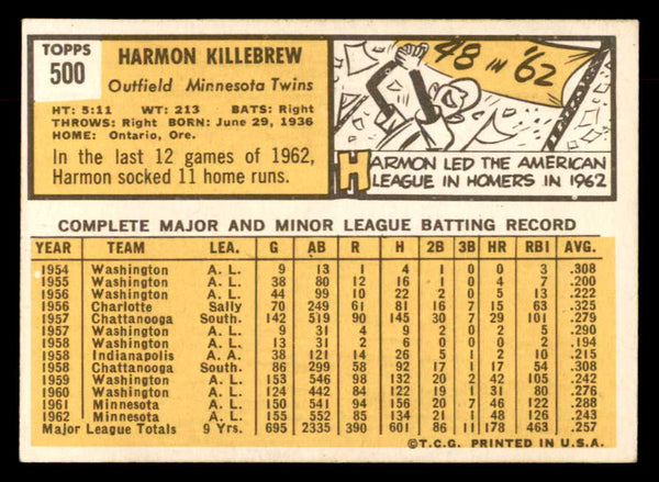 1963 Topps Baseball #500 Harmon Killebrew Twins EX-MT 552781