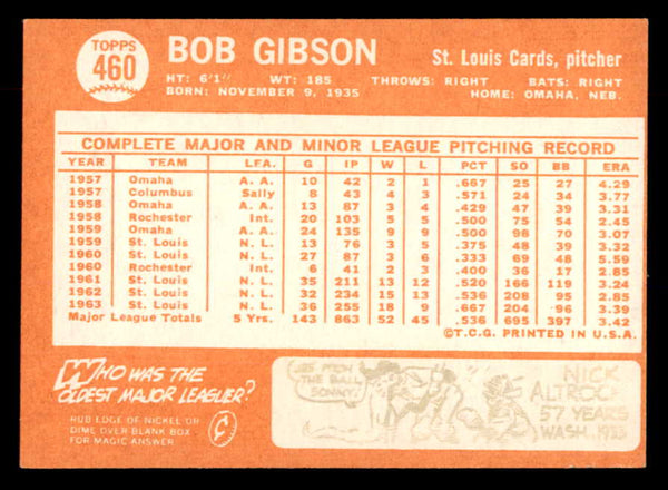 1964 Topps Baseball #460 Bob Gibson Cardinals EX-MT 552787
