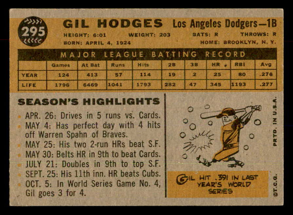 1960 Topps Baseball #295 Gil Hodges Dodgers EX 552815
