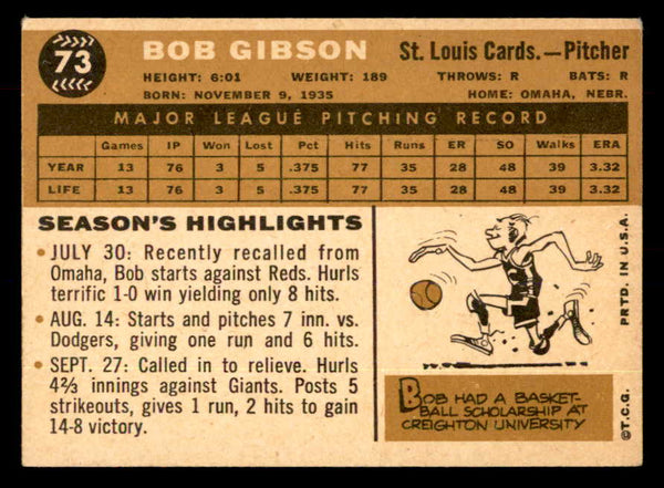 1960 Topps Baseball #073 Bob Gibson Cardinals EX 552817
