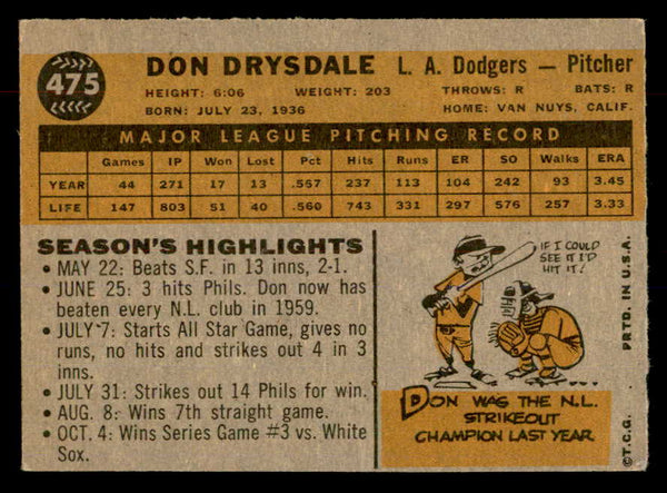 1960 Topps Baseball #475 Don Drysdale Dodgers VG-EX 552823