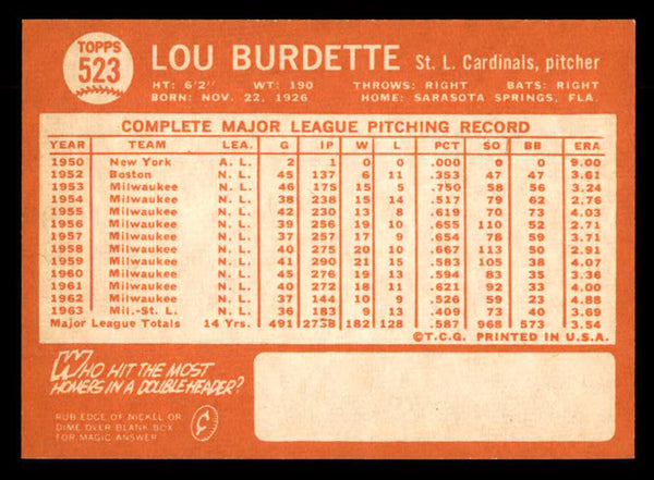 1964 Topps Baseball #523 Lou Burdette Cardinals NR-MT 552826