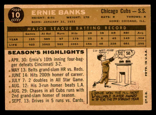 1960 Topps Baseball #010 Ernie Banks Cubs EX+/EX-MT 552829