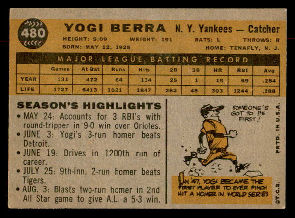 1960 Topps Baseball #480 Yogi Berra Yankees EX+/EX-MT 552831
