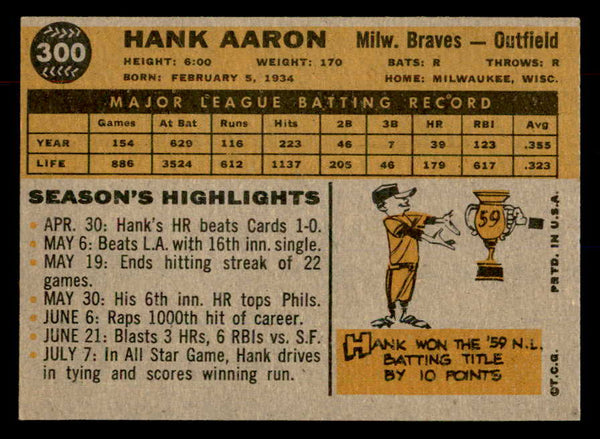1960 Topps Baseball #300 Hank Aaron Braves EX 552832
