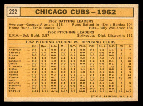 1963 Topps Baseball #222 Chicago Cubs Team EX+/EX-MT 552852