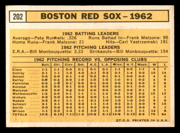 1963 Topps Baseball #202 Boston Red Sox Team EX+/EX-MT 552853