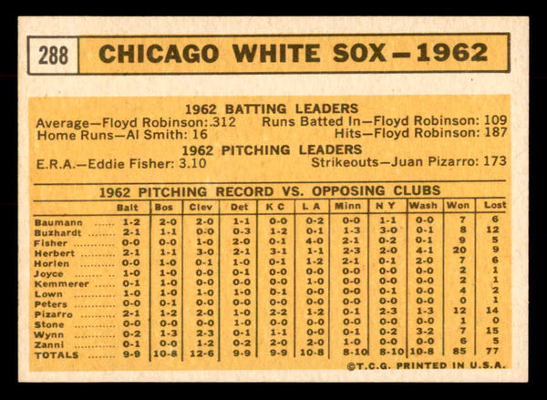 1963 Topps Baseball #288 Chicago White Sox Team EX-MT 552856