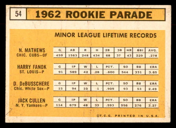 1963 Topps Baseball #054 Dave DeBusschere White Sox EX-MT Variation 552865