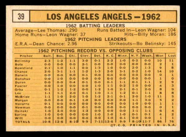 1963 Topps Baseball #039 Los Angeles Angels Team EX-MT 552875