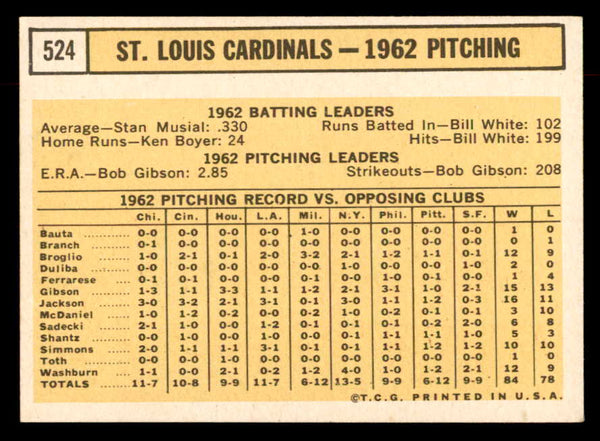 1963 Topps Baseball #524 St. Louis Cardinals Team EX-MT 552883