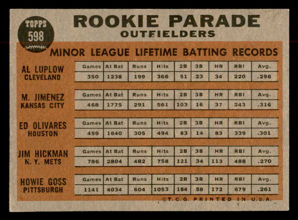 1962 Topps Baseball #598 Jim Hickman Mets VG-EX 552907