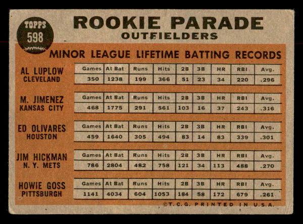 1962 Topps Baseball #598 Jim Hickman Mets VG-EX 552908