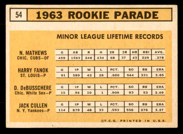 1963 Topps Baseball #054 Dave DeBusschere White Sox EX 552929