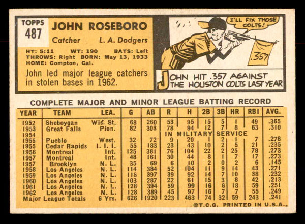 1963 Topps Baseball #487 John Roseboro Dodgers EX-MT 552937