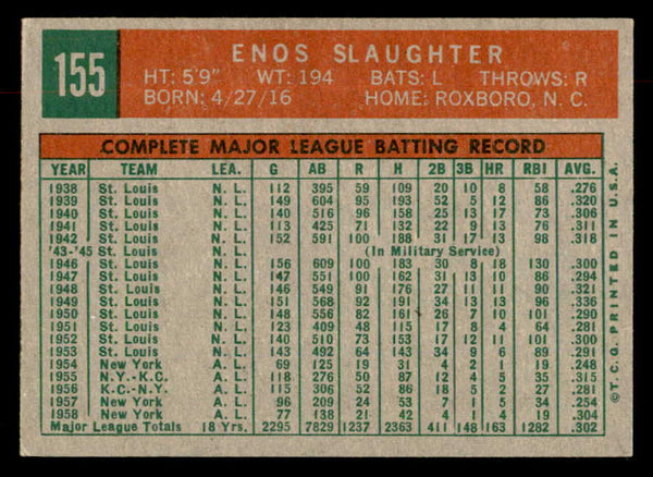 1959 Topps Baseball #155 Enos Slaughter Yankees EX-MT 552944