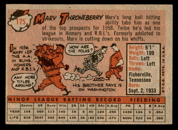 1958 Topps Baseball #175 Marv Throneberry Yankees EX+/EX-MT 552948