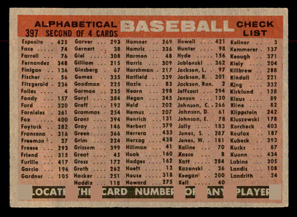 1958 Topps Baseball #397 Detroit Tigers Team EX-MT 552952