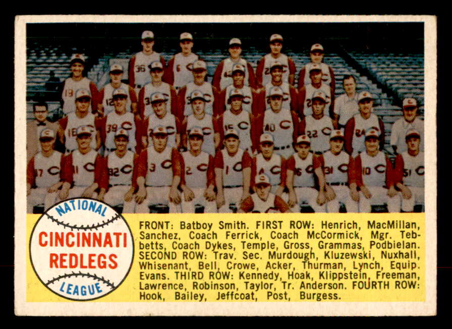 1958 Topps Baseball #428 Cincinnati Reds Team EX 552955