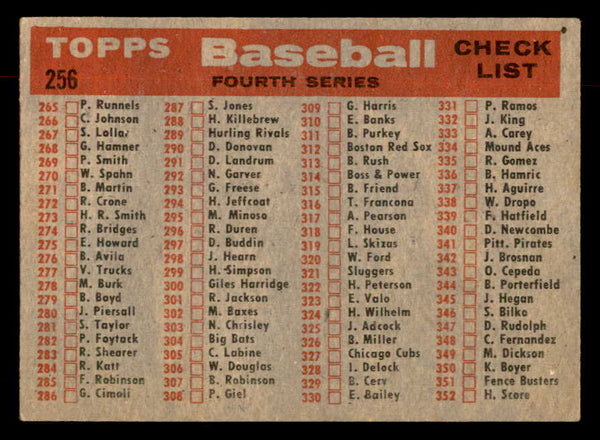 1958 Topps Baseball #256 Chicago White Sox Team EX 552957