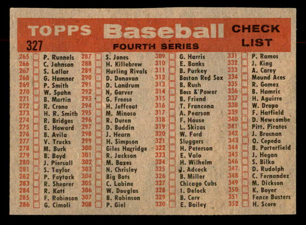 1958 Topps Baseball #327 Chicago Cubs Team EX+/EX-MT 552958
